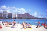 Waikiki Beach